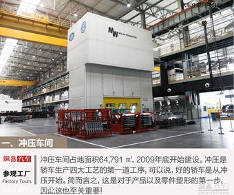 探尋智造秘境 走進一汽-大眾成都三工廠，揭秘高品質背后的“大眾油品”奧秘